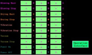 Máy thử nghiệm pha bụi diode Photovoltaic Module Bypass (IP6X) Thiết bị thử nghiệm sức bền chống bụi