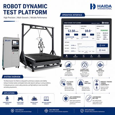 Thiết bị kiểm tra độ ổn định khi đi bộ của robot HD, có thể điều chỉnh độ dốc từ 0-20 độ, tốc độ từ 0-18 km/h