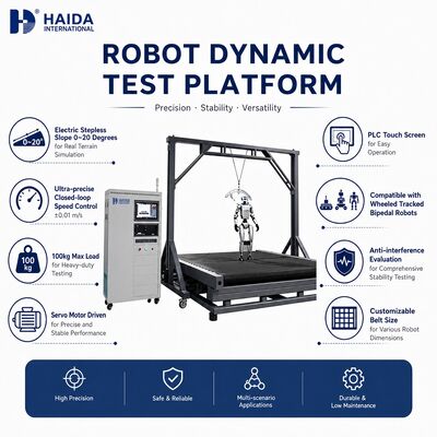 Thiết bị kiểm tra độ ổn định khi đi bộ của robot HD, có thể điều chỉnh độ dốc từ 0-20 độ, tốc độ từ 0-18 km/h