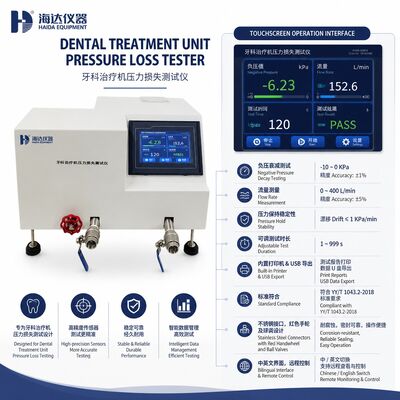 Đơn vị điều trị nha khoa Máy kiểm tra mất áp suất tiêu cực Máy kiểm tra suy giảm áp suất 0,01 kpa Phân giải Thiết bị nha khoa