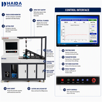 Máy kiểm tra độ chống trượt HAIDA, Máy đo hệ số ma sát đế giày, Thiết bị kiểm tra giày theo tiêu chuẩn ISO 13287 ASTM F2913