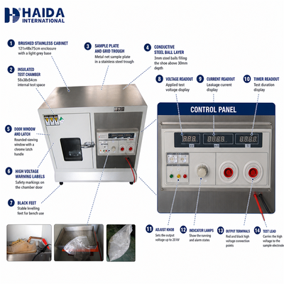 Máy kiểm tra điện áp chịu đựng HAIDA Footwear, Máy kiểm tra điện áp cách điện đế giày, Thiết bị kiểm tra giày ISO 20345